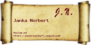 Janka Norbert névjegykártya